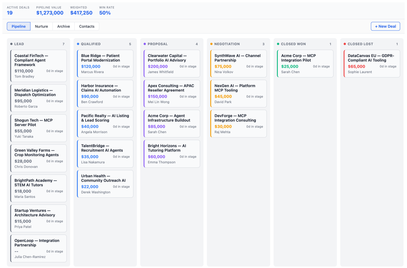 CRM rendered in the NimbleBrain host